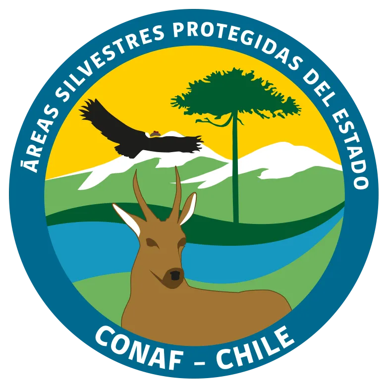 Parques Nacionales
