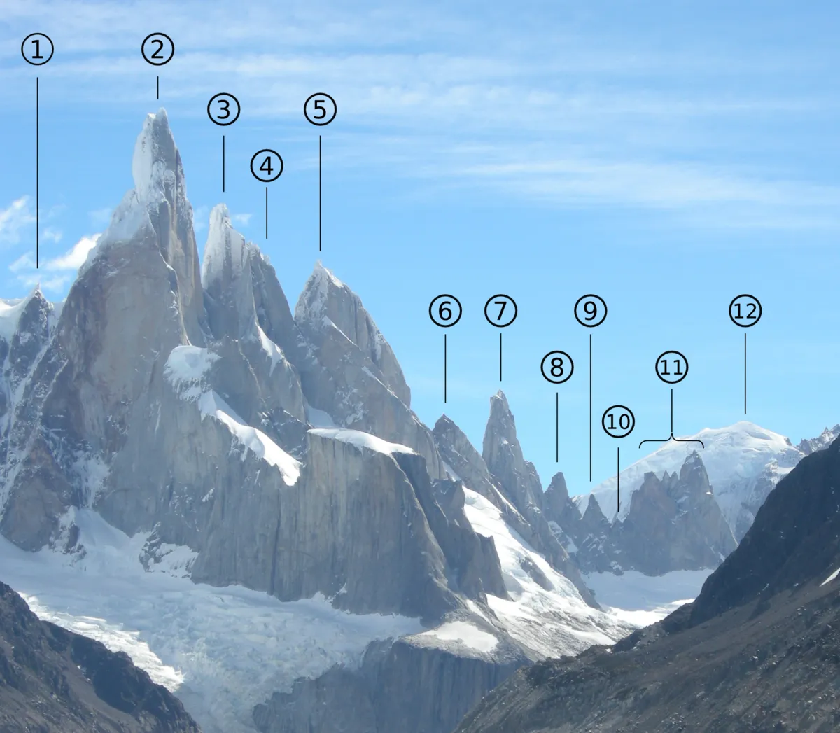 Cordón Torre